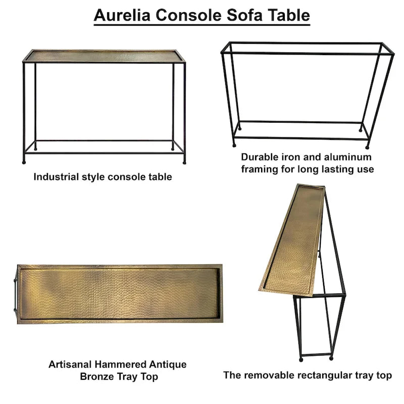 Console de d'entrée