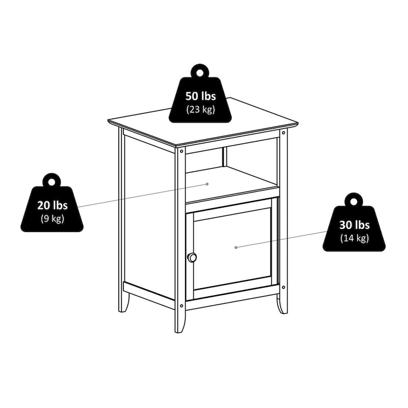 Table de chevet